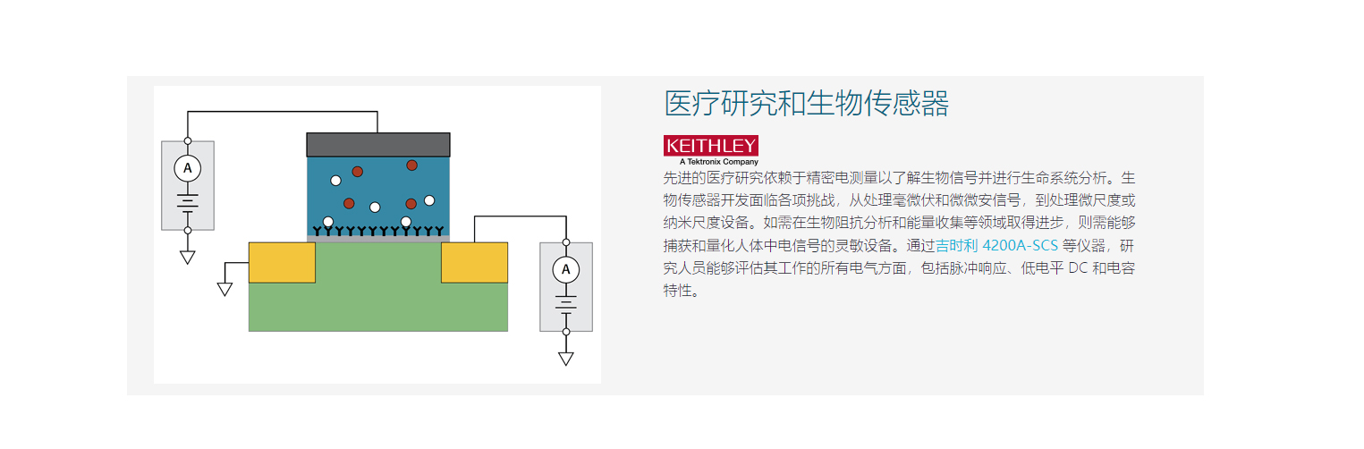 醫療器械和系統解決方案